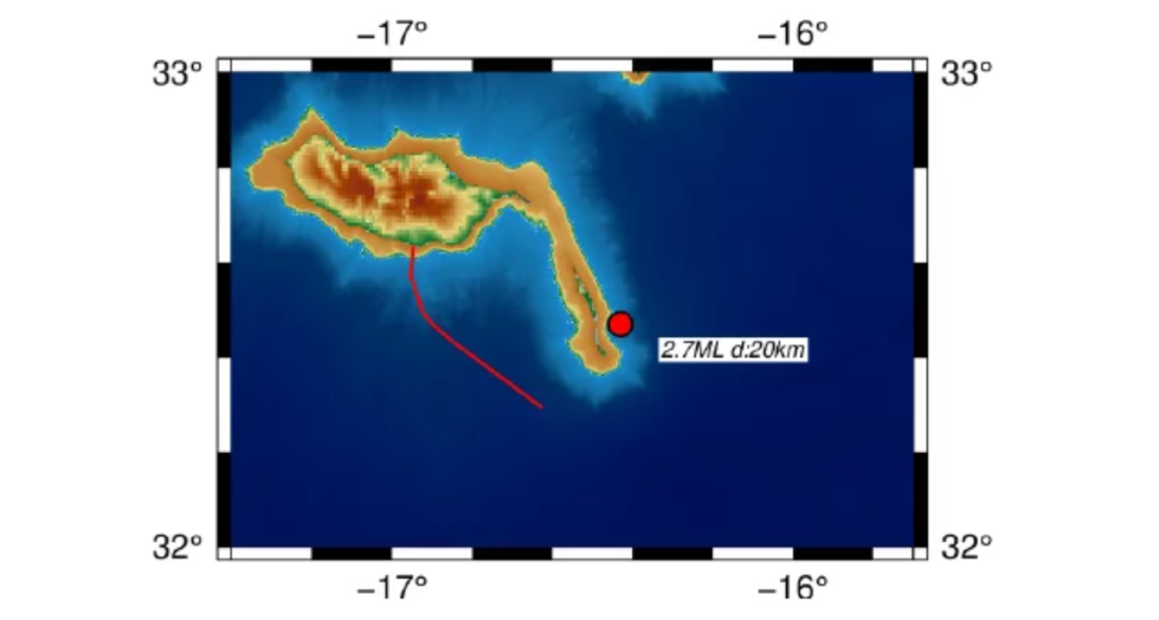 Sócios de SUBMERSE em Portugal registram a primeira atividade sísmica em equipamento DAS instalado na Ilha da Madeira