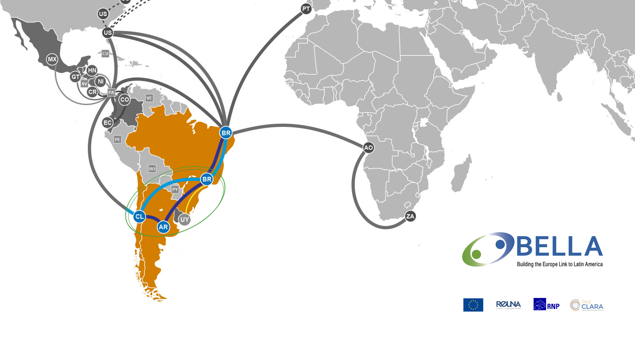 26 de janeiro de 2022, 13:00 GMT: Participe da inauguração da conectividade BELLA entre Brasil, Argentina e Chile