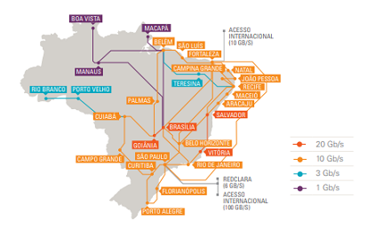 No marco de BELLA: Novos circuitos melhoram disponibilidade da rede Ipê nas regiões Norte e Sudeste