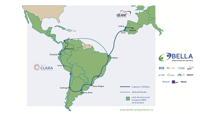 GÉANT e RedCLARA anunciam assinatura do contrato BELLA para 25 anos de conectividade transatlântica direta