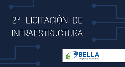 RedCLARA abre segunda licitação de Infraestrutura para o Projeto BELLA-T
