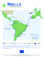 Topología Planificada BELLA en Inglés (PDF)